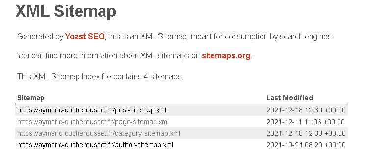 Sitemap xml